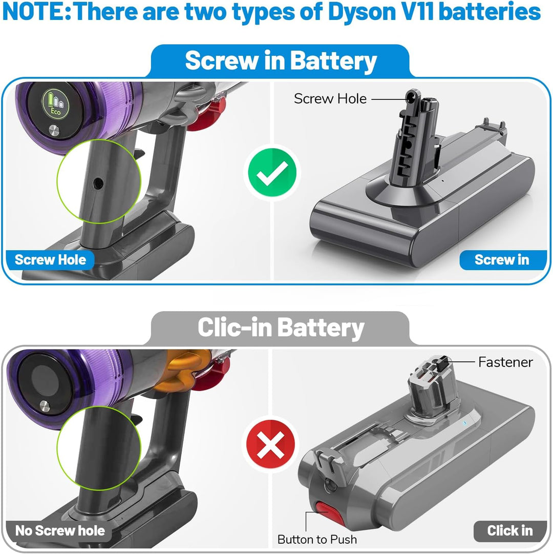 ASUNCELL 3900mAh V11 Akku für Dyson (Schraube Typ Installationsart), 25.2V Ersatzakku für Dyson SV14