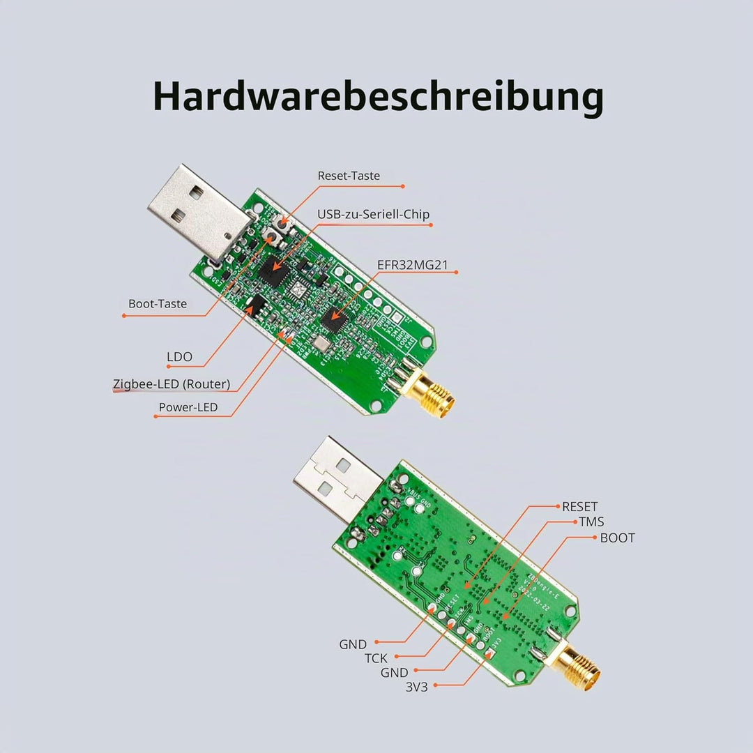 SONOFF Zigbee Gateway, ZBDongle-E 3.0 USB Dongle Plus,EFR32MG21 + CH9102F/CP2102N Zigbee USB-Stick E