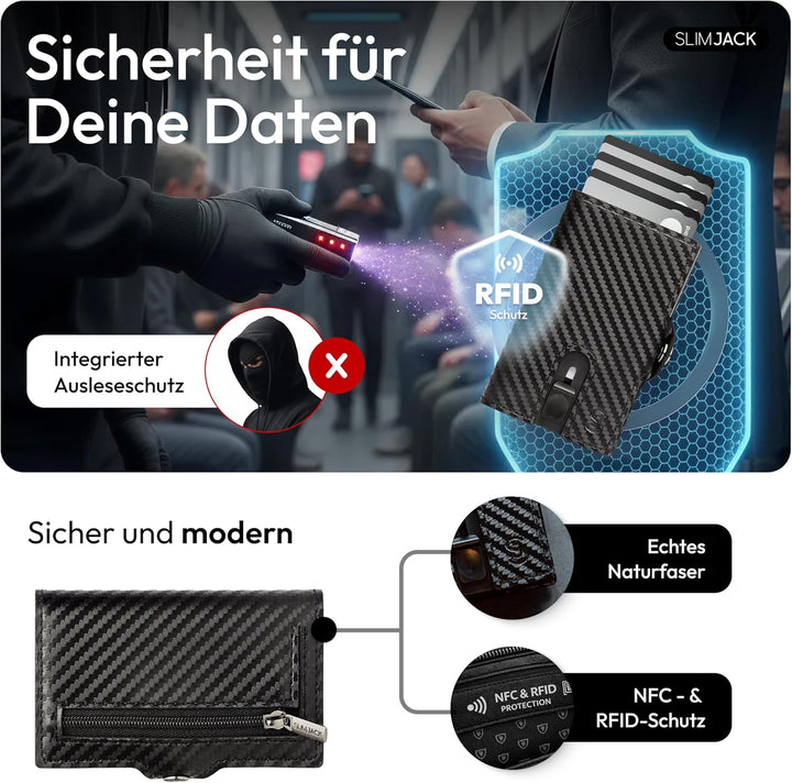 SLIMJACK Smart Wallet mit Münzfach - Kreditkartenetui mit RFID-Schutz - Geldbeutel für Herren - Alum