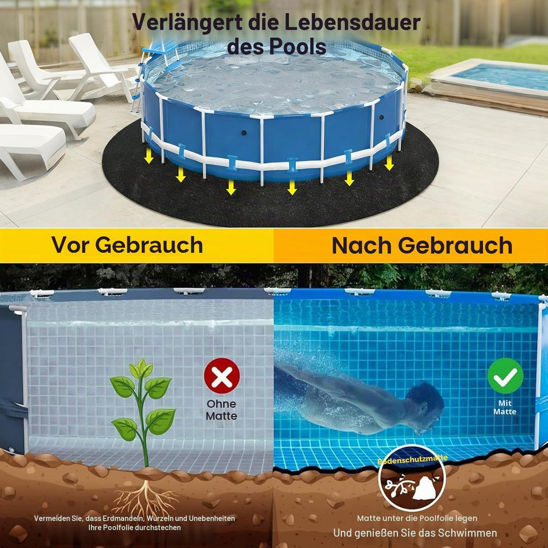 270CM Pool Bodenplane,Runden Poolmatte,Poolunterlage Bodenschutzplane Bodenmatte Poolunterlage Matte