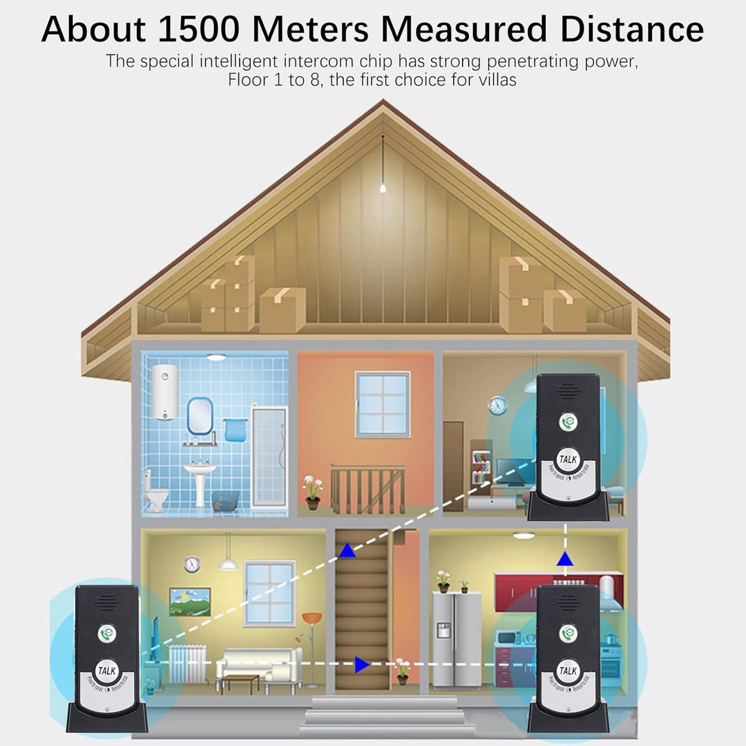 Gegensprechanlage Drahtlose Intercom Türklingeln Fernübertragung Intercomunicador Haustürklingel Tür