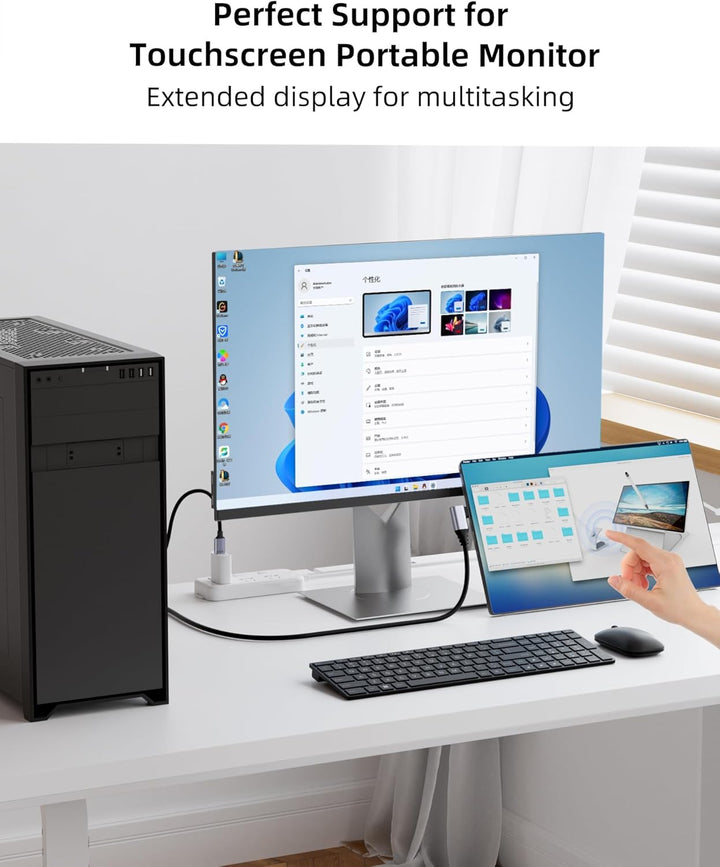 fairikabe HDMI-auf-USB-C-Kabel (2,5 m, 4K 60 Hz, 90°), HDMI-Quelle und Stromversorgung an USB-C-Disp