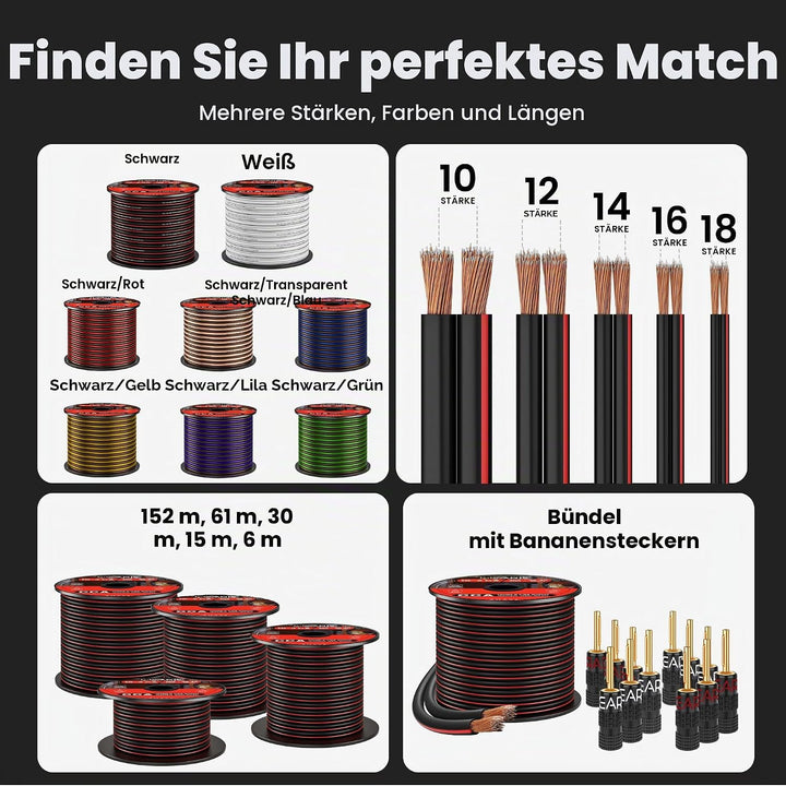 14 AWG Lautsprecherkabel, GearIT Pro Series 14 AWG (50 Fuss / 15,24 Meter) - Ideal geeignet für Heim