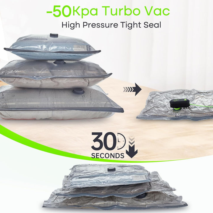 Vakuumbeutel für Kleidung mit Elektrischer Pumpe, 18 Stück (6x 40x40, 6x 40x50, 6x40x60), Platzspare