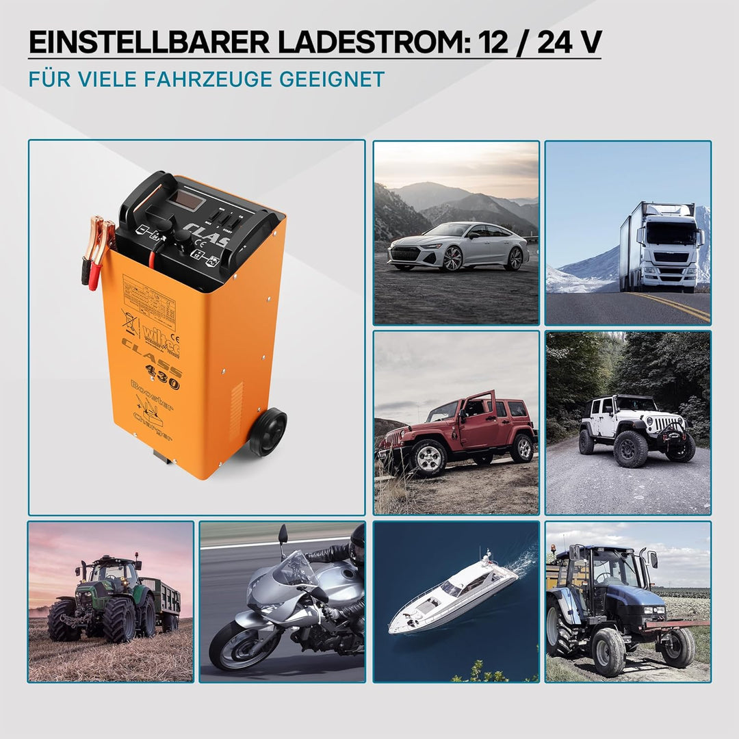 Wiltec Batterieladegerät Batterie 12V 24V Ladegerät Akkuladegerät Boost 430