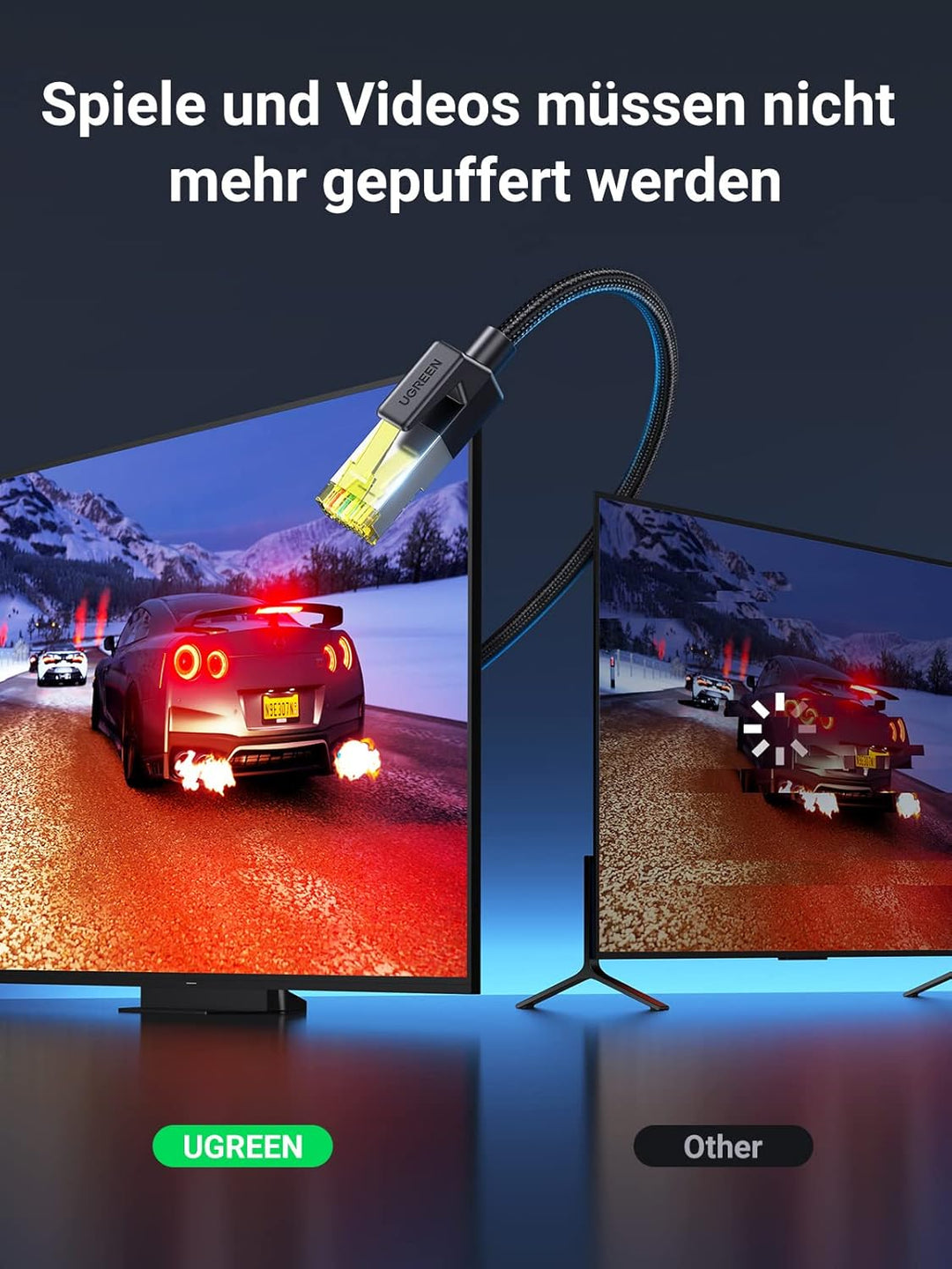 UGREEN CAT 7 Lan Kabel 10000Mbits Netzwerkkabel Ethernet Kabel Gigabit RJ45 POE Internet Kabel kompa