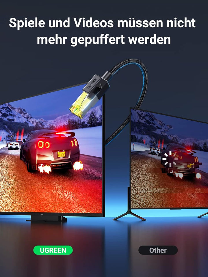 UGREEN CAT 7 Lan Kabel 10000Mbits Netzwerkkabel Ethernet Kabel Gigabit RJ45 POE Internet Kabel kompa