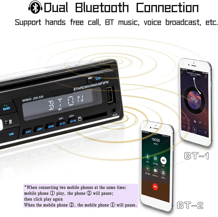 Autoradio, Multimedia Autoradio, Bluetooth-Audio und Freisprechfunktion, Sprachübertragung, Dual-BT-