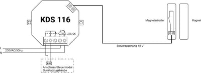 Schabus Kabel-Dunstabzugsteuerung KDS 116 ohne Dibt-Zulassung Zubehör für Dunstabzugshauben 40447640