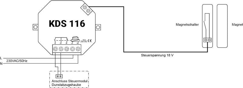 Schabus Kabel-Dunstabzugsteuerung KDS 116 ohne Dibt-Zulassung Zubehör für Dunstabzugshauben 40447640