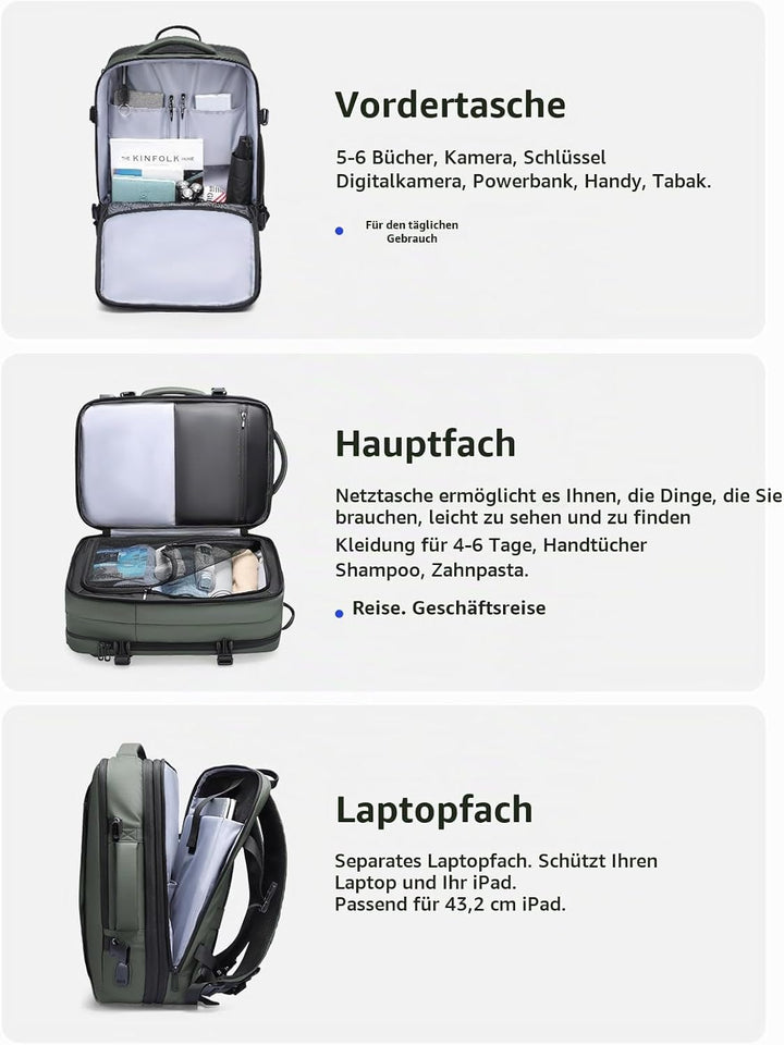 MARK RYDEN Business Rucksack Herren, Erweiterbarer 26L-38L Reiserucksack mit USB, Laptop Rucksack fü
