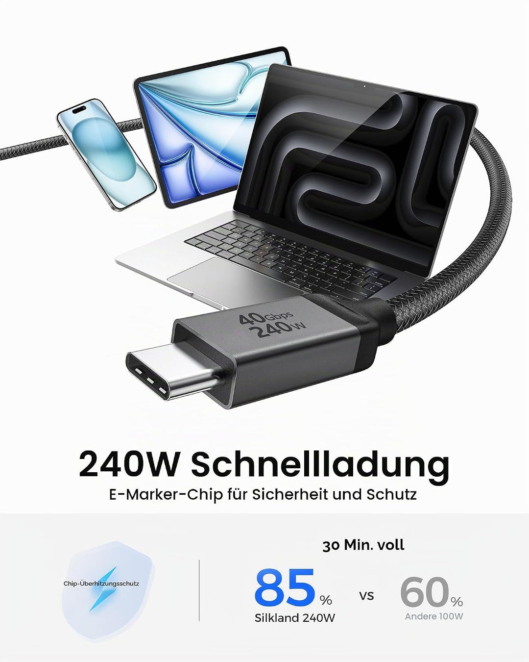 Silkland USB4 Kabel mit Thunderbolt 4 Kabel 2m, 40Gbps Datenkabel, PD3.1 240W 48V 5A Ladekabel, 8K 6