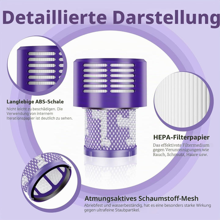 Awinker 4 Stück Filter für Dyson v10 SV12 Cyclone Animal Absolute Total Clean Ersatzteile, Staubsaug