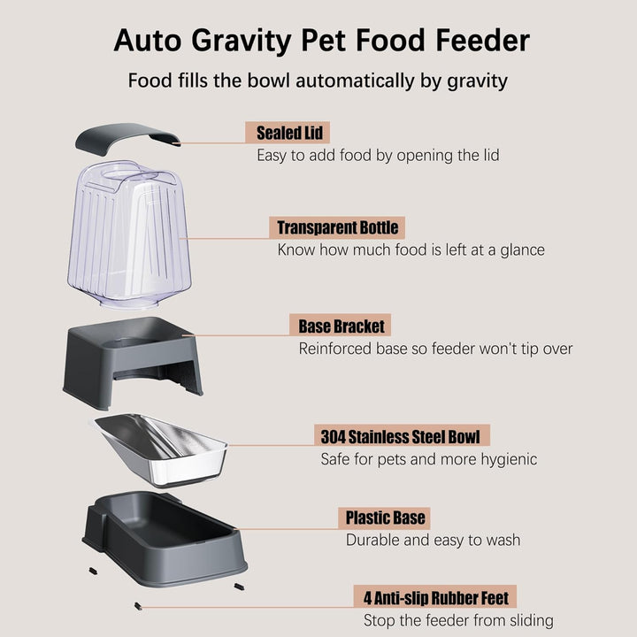 Hipidog Automatisches Futter- und Wasserspender-Set für Hunde und Katzen, mit Edelstahlnäpfen, Schwe