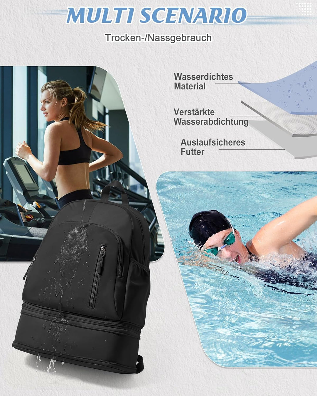 suradar Sportrucksack für Frauen mit Nasstasche und Schuhfach Sportrucksack Damen Gym Backpack Rucks