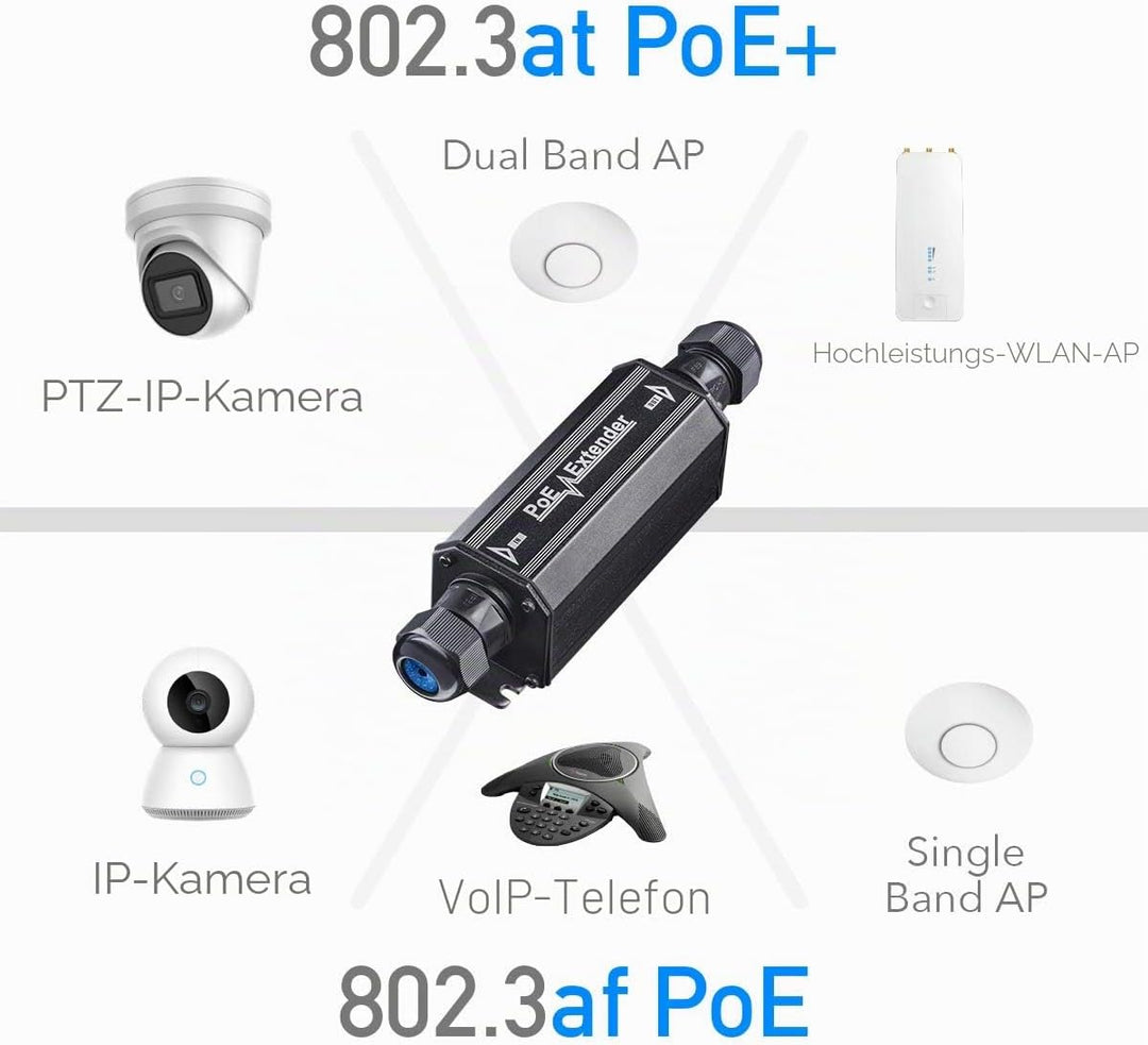Cudy POE15 Gigabit Outdoor Wasserdicht IP67 PoE + Extender, 10/100/1000 Mbps, PoE-Repeater, BOE PoE,
