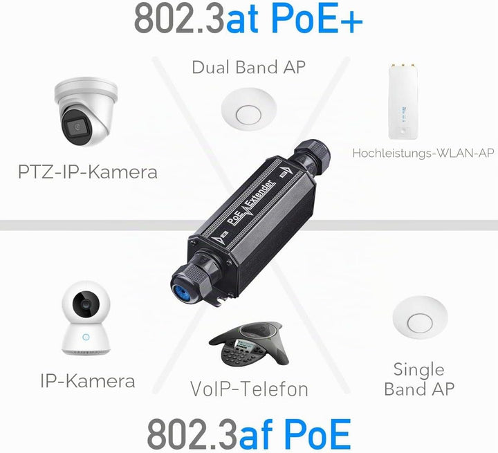 Cudy POE15 Gigabit Outdoor Wasserdicht IP67 PoE + Extender, 10/100/1000 Mbps, PoE-Repeater, BOE PoE,