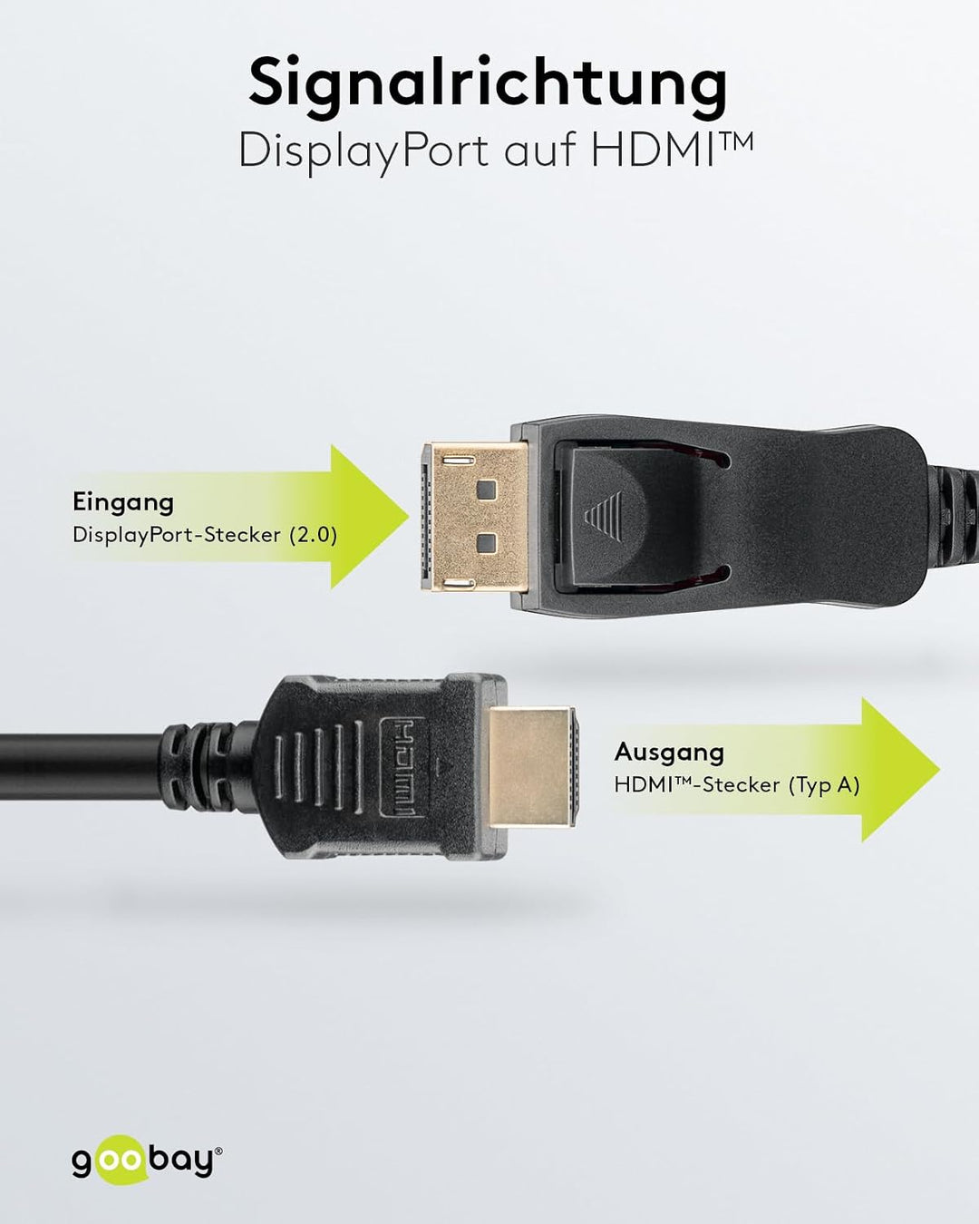 Goobay 64846 - DisplayPort 2.0 auf HDMI 2.1 8k @ 60Hz Kabel/DP auf HDMI Verbindungskabel / 4K @ 144H