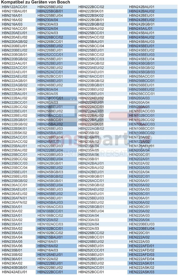 Türscharnier Set rechts und links für Backofen mit Reflektroblech kompatibel zu Bosch 0064391