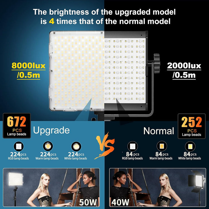 GVM RGB Videolicht Panel mit Lichtstativ Set, 2er Pack 50W LED Fotolicht mit APP Steuerung, 3200K-56