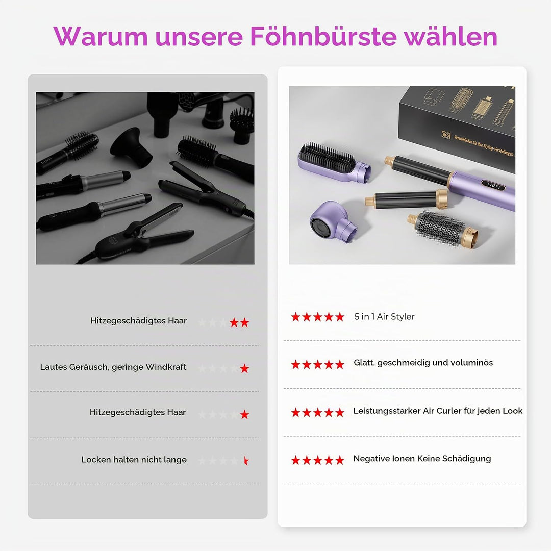Neue Airstyler 5 in 1 Föhnbürste Set, Ionen Hairstyler mit 30mm Warmluft-Lockenstab | 1000W Haartroc