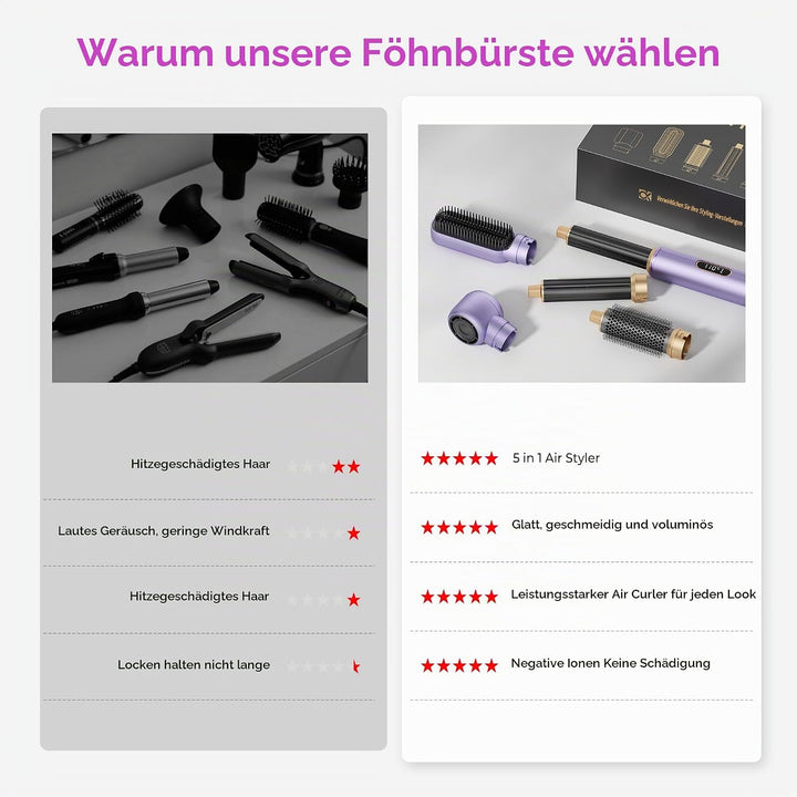 Neue Airstyler 5 in 1 Föhnbürste Set, Ionen Hairstyler mit 30mm Warmluft-Lockenstab | 1000W Haartroc