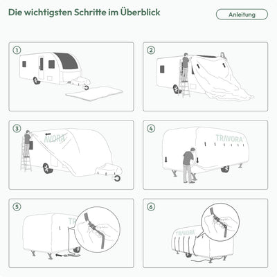 TRAVORA - Plane für Wohnwagen - Hochwertige Wohnwagen Garage - Wohnwagen Schutzdach schützt vor Stau