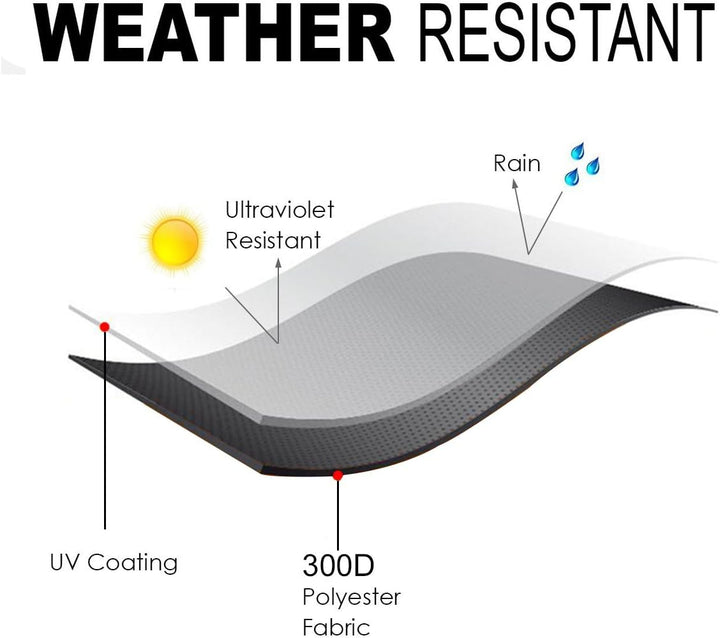 Hentex Cover Rechteckige Allwetter Garten Whirlpool Abdeckung, Schutz vor Wind UV schützende (Grau (