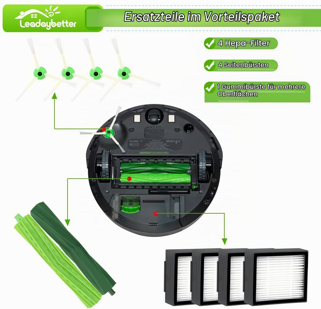 Leadaybetter Bürsten Ersatzteile für iRobot Roomba E &amp; I Serie i7+ i3+ i4+ i6+ i8+ j7+/Plus E5 E6 E7