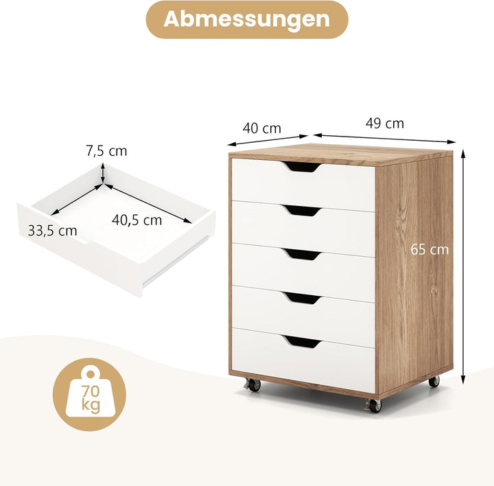 GOPLUS Schubladenschrank mit Rollen, Rollcontainer mit 5 Schubladen, Griffmulden, mobiler Aktenschra
