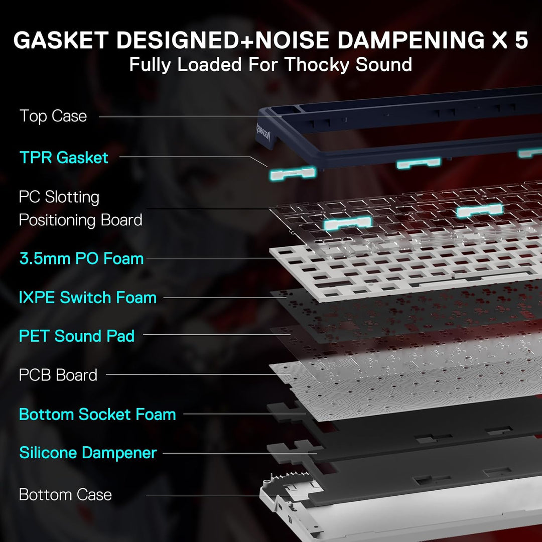 Redragon CB203AK Gaming-Tastaturen &amp; -Mäuse Combos 3 Moden Linear