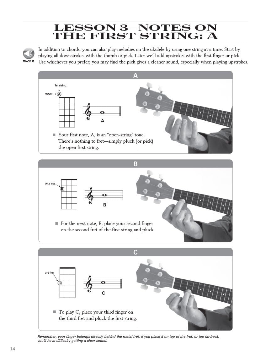 Left-Handed Ukulele: The Complete Method, Taschenbuch