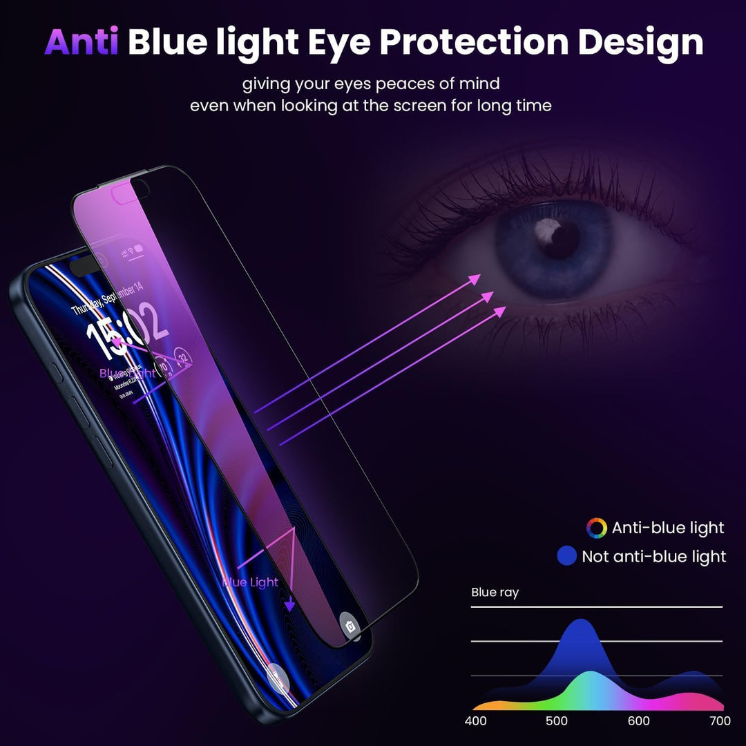 WSKEN für iPhone 16 Pro Max für Panzerglas Sichtschutz - [Anti Blaulicht] [Auto Dust-Elimination] Pu