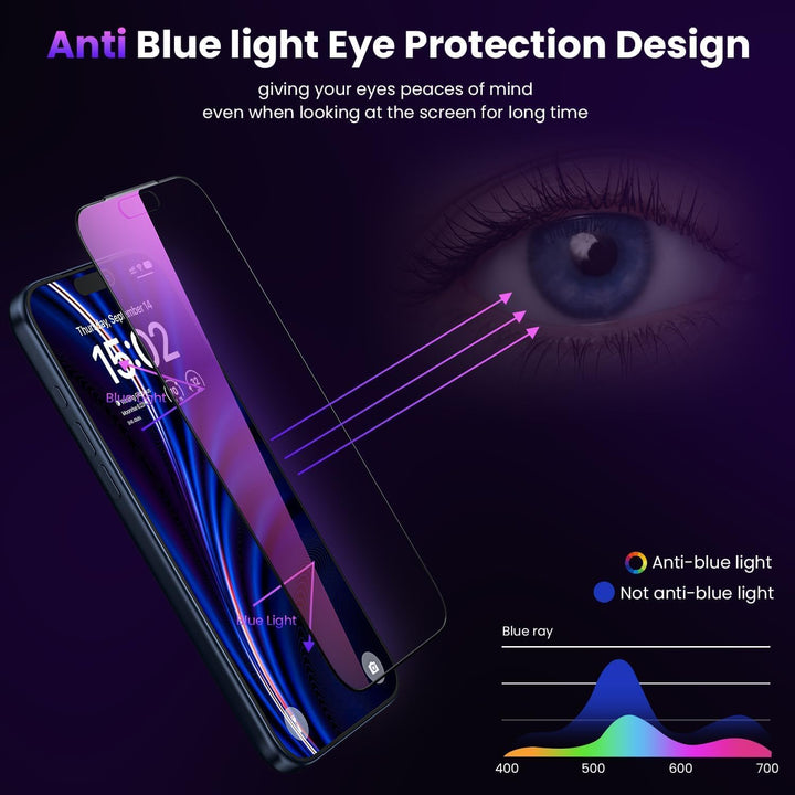 WSKEN für iPhone 16 Pro Max für Panzerglas Sichtschutz - [Anti Blaulicht] [Auto Dust-Elimination] Pu