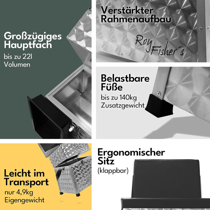 Roy Fishers Sitzkiepe mit Angelkiste Angelkoffer Sitzbox Angelbox Angelsitz Angeln (1-ladig), 1-ladi