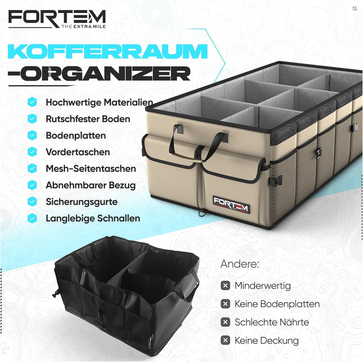 FORTEM Kofferraum Organizer, Kofferraumtasche, Zusammenklappbarer Auto Organizer Kofferraum mit Fäch