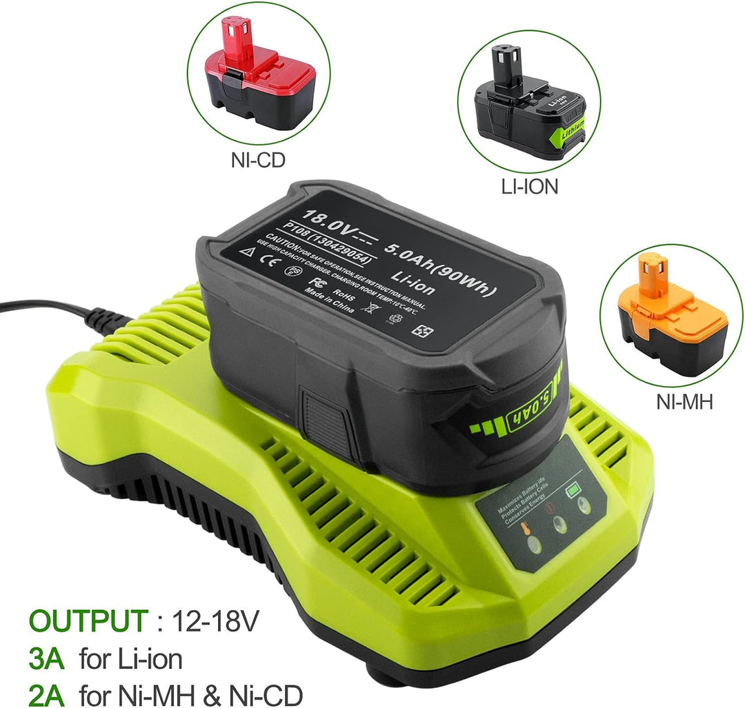 Gooality Ersatz P117 Ladegerät für Ryobi 12V-18V Ni-Cd Ni-MH Li-Ionen Akku P100 P101 P102 P103 P104
