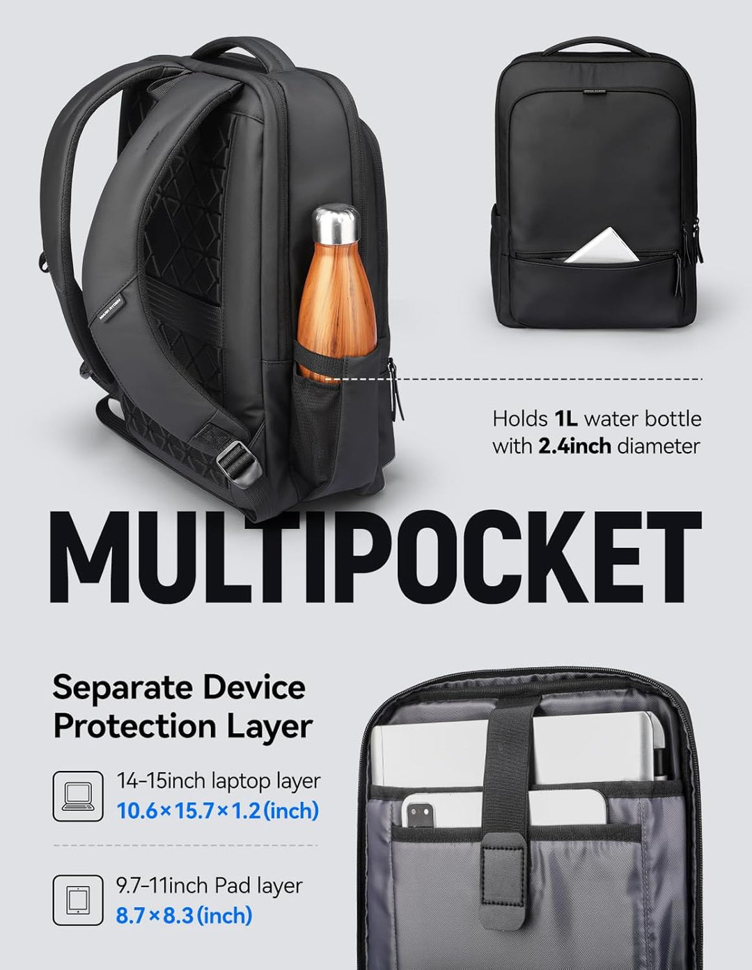 MARK RYDEN Business Rucksack Pendlerrucksack Herren PU Wasserabweisend 15,6 zoll PC mit USB-Ladeansc
