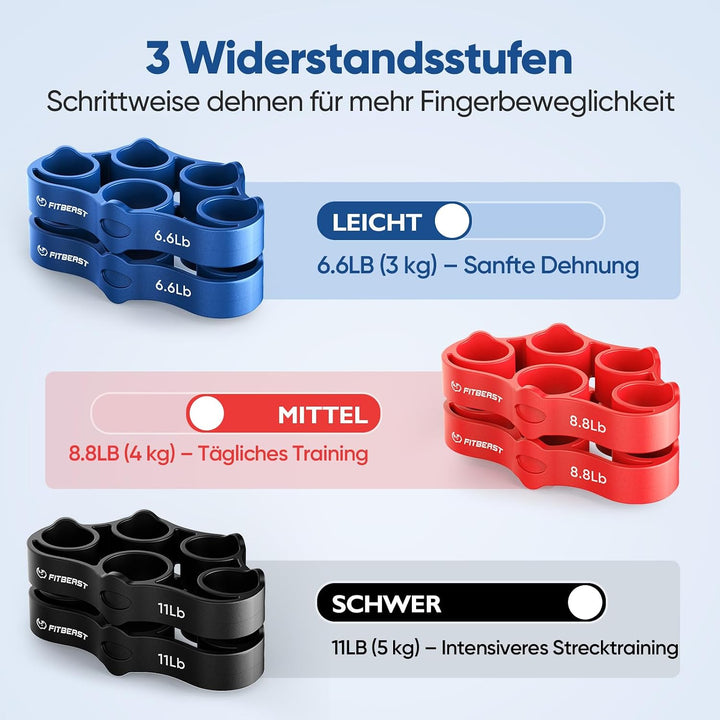 FitBeast Handtrainer &amp; Fingertrainer Set mit Finger-Expander-Bändern | Druck- und Strecktraining der