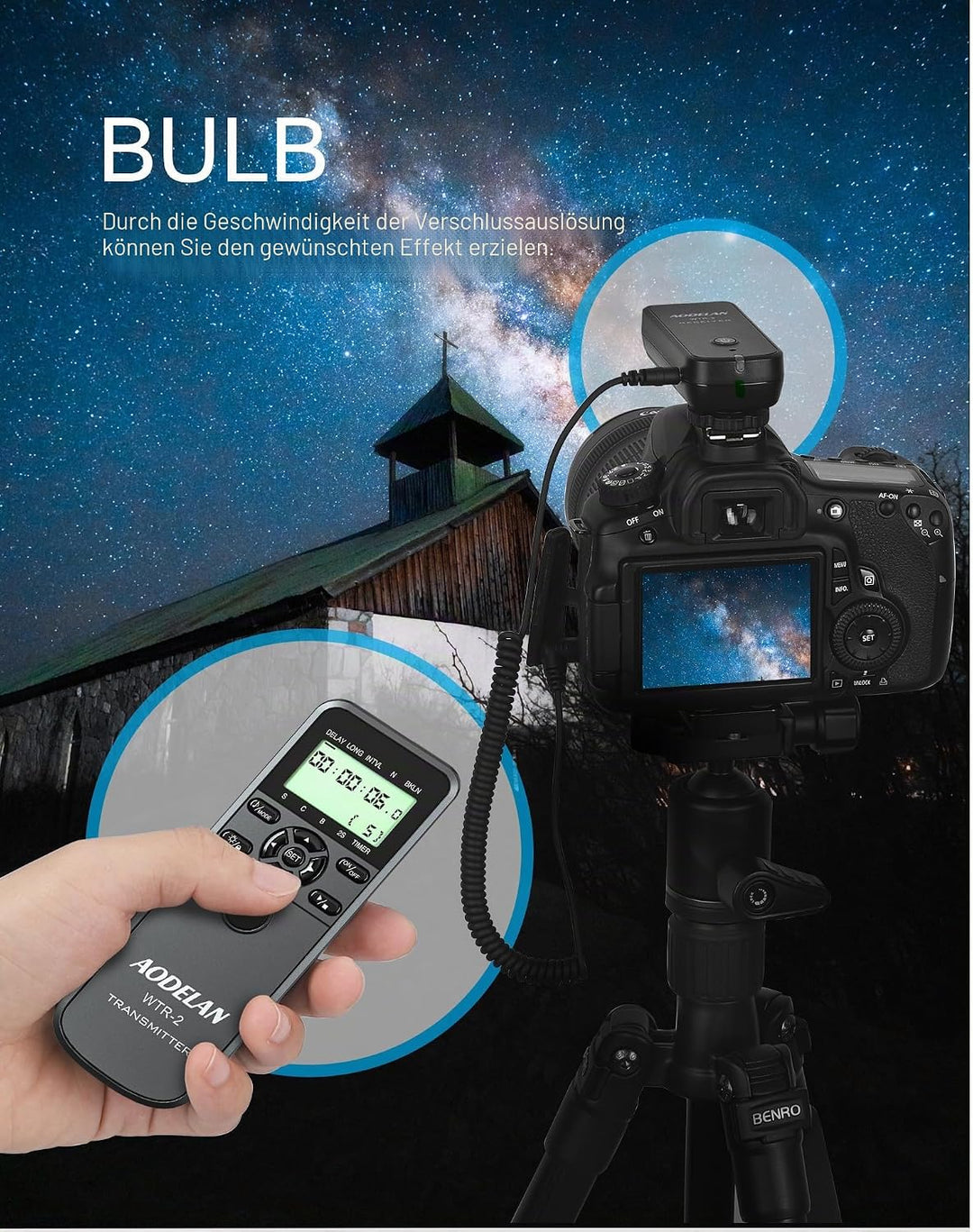 AODELAN Kamera-Funkfernauslöser für Canon EOS R7, EOS R10, EOS R6, EOS R, EOS RA, EOS RP, Timer-Ausl