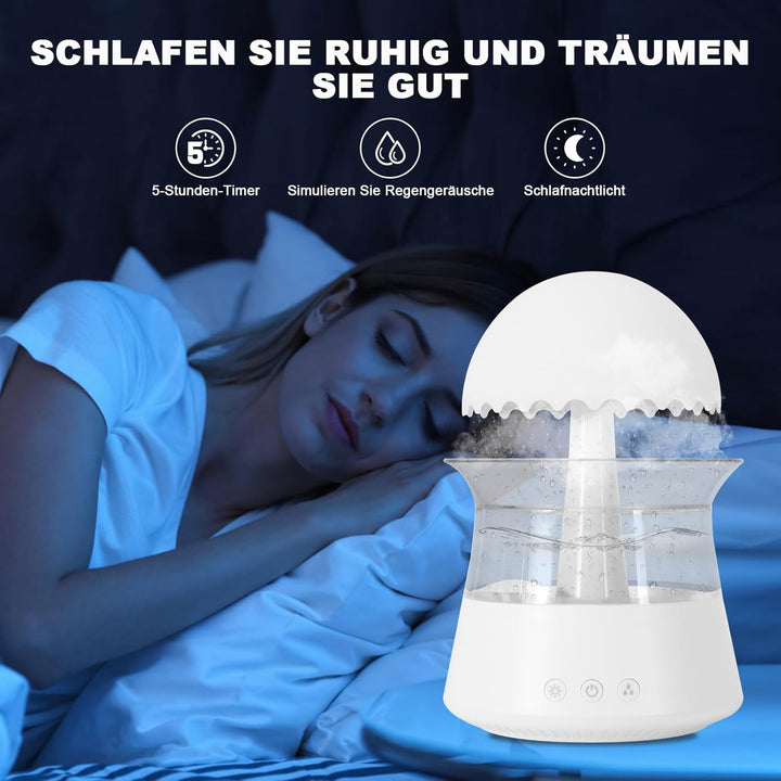Luftbefeuchter, 450ML Luftbefeuchter Kinderzimmer, luftbefeuchter schlafzimmer,BPA-Frei, Auto Abscha