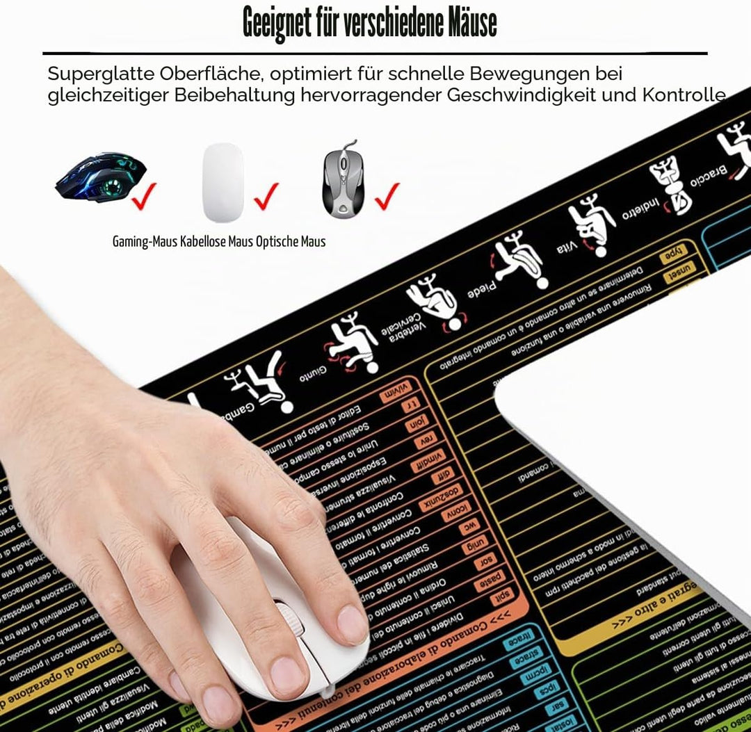 Linux Shortcuts Mauspad Italienisch Schreibtischunterlage 80x30x0.3cm Gross Gaming Mousepad XL & Des