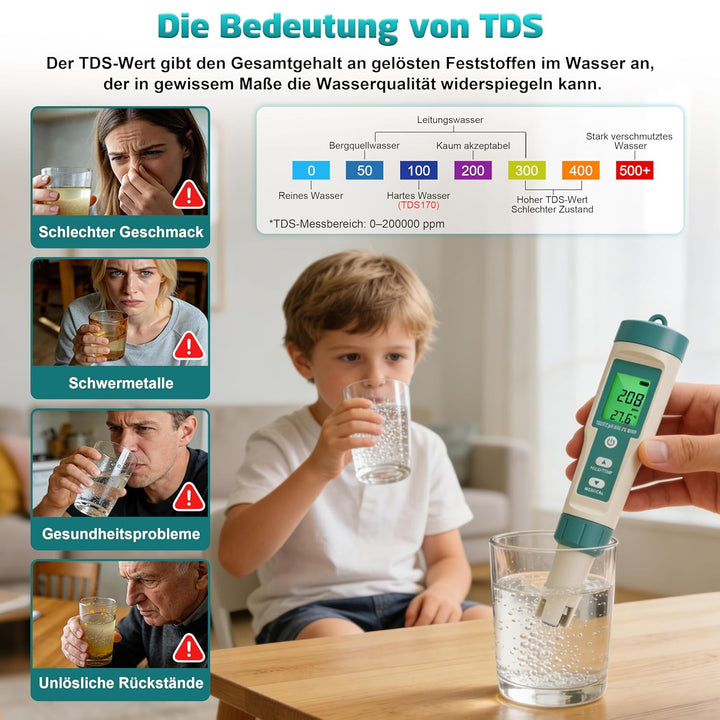 8 in 1 PH Messgerät Wasser, pH Wert Messgerät, misst pH ORP Salzgehalt TDS EC Temperatur, Digitaler