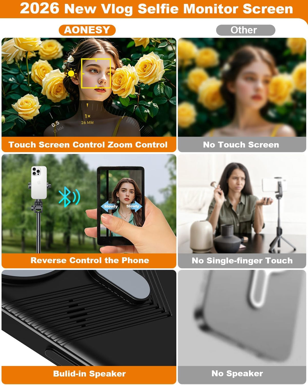 Vlog Handy Selfie Monitor：4" Vlog Selfie Monitor Bildschirm mit Magnetischer | Smartphone Rückkamera