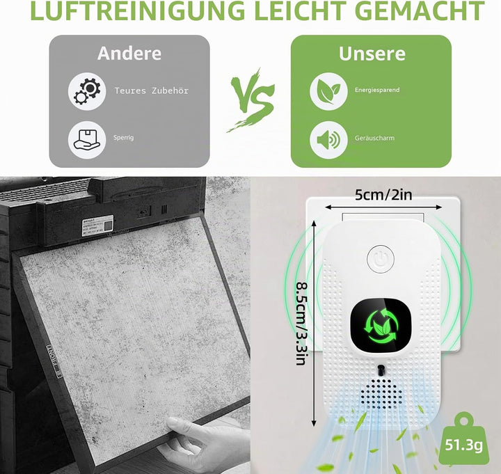 Luftreiniger für Zuhause &amp; Schlafzimmer - 2er Pack Plug-In Mini Ionisator mit Negativen Ionen, Geruc