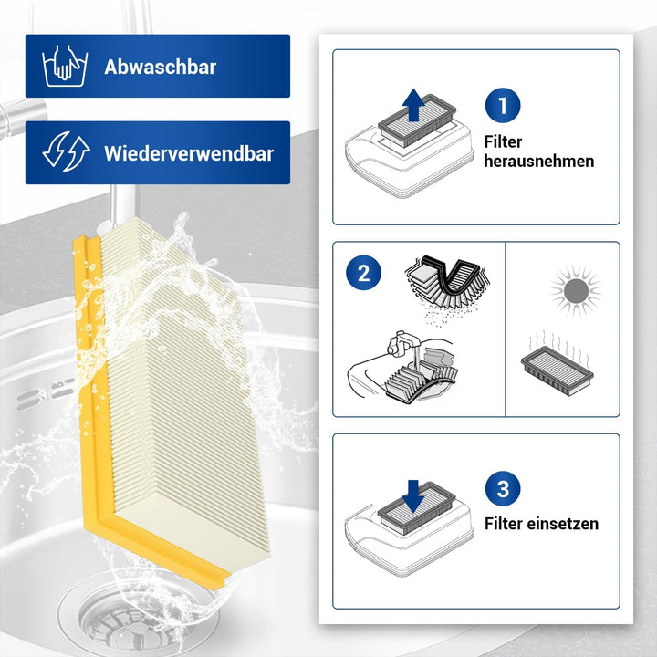 VIOKS 2x Flachfaltenfilter Ersatz für Kärcher Filter 6.904-367.0 Lamellenfilter Staubsauger Filter f