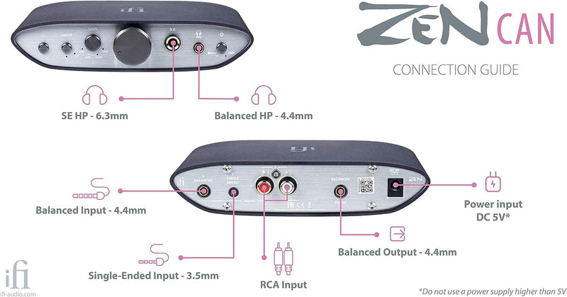 iFi Zen CAN - Symmetrischer Desktop-Kopfhörerverstärker und Vorverstärker mit 4.4mm Ausgängen EU PIN