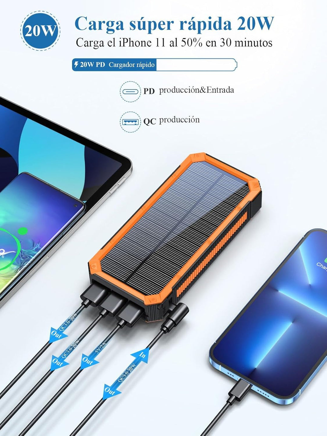 Solar-Ladegerät, 20.000 mAh, PD20W, externer Akku, Solar Power Bank, tragbares Ladegerät, USB C, Sch
