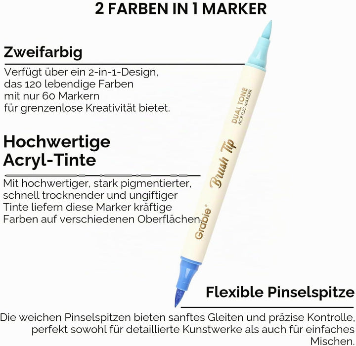 Grabie 72 Farben Acrylstifte, Acrylstifte Set mit weicher Spitze, Filzstifte für Holz, Stoff, Leinwa