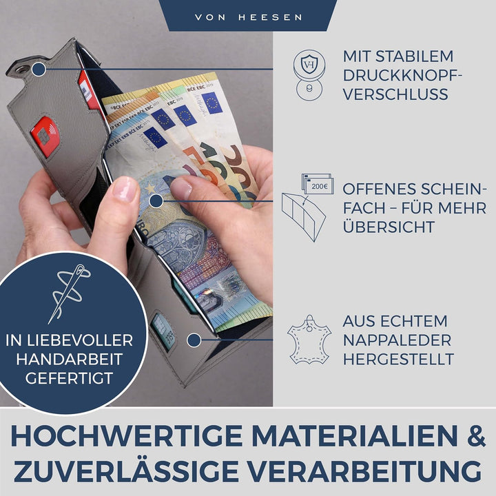 VON HEESEN Slim Wallet mit RFID Schutz - Geldbörse Herren klein - Mini Geldbeutel Damen Portmonee -